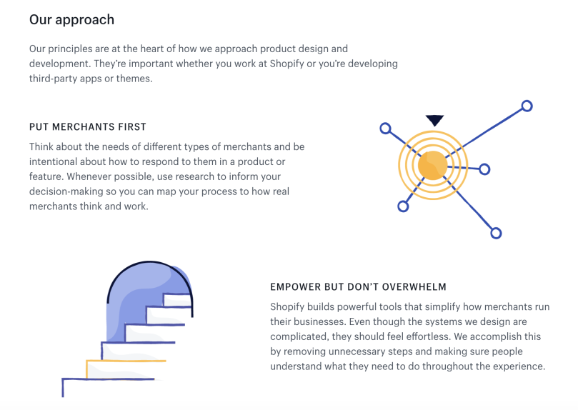 My product management toolkit (34): product principles
